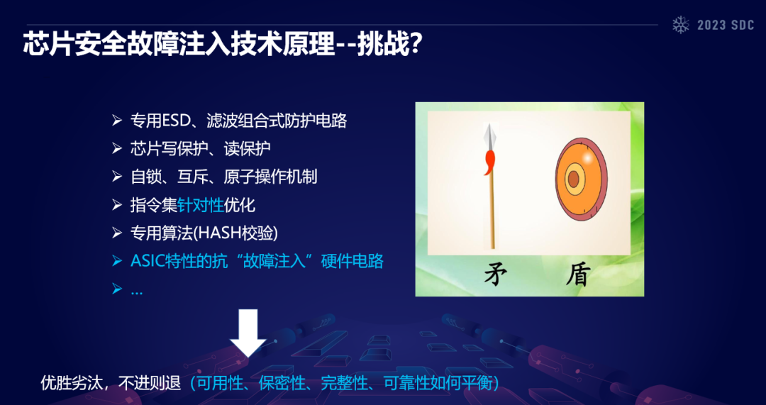 《芯片安全和无线电安全底层渗透技术》