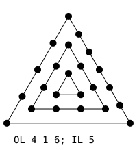 TriOuterAndNotris.png