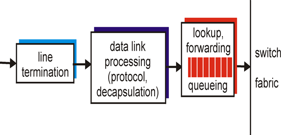 image-20220502141010437