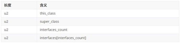 image-20211020170624460