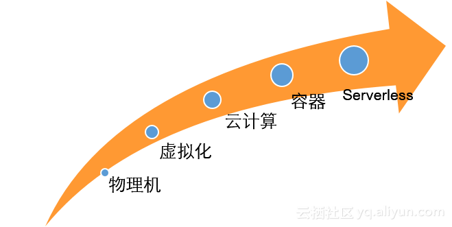 d8d956d66eec1d2ce5be9093f6e4d6a86fe9a2ce