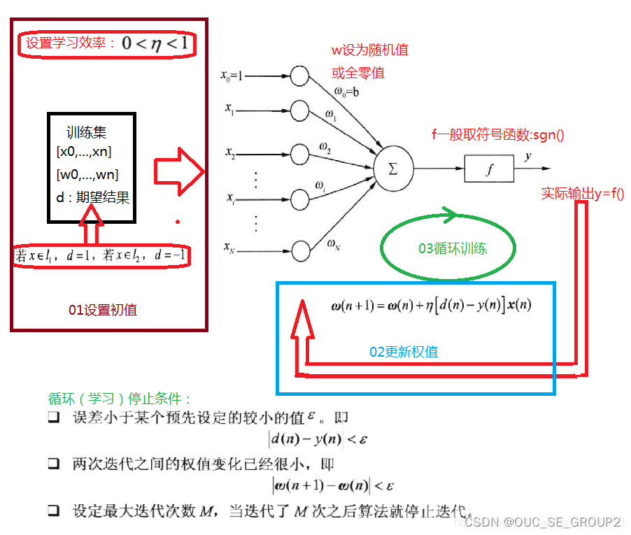 ![enter description here][6]