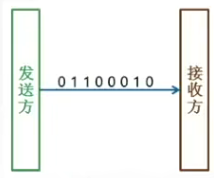image-20230726170057393