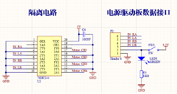 ▲ 电机模块接口原理图