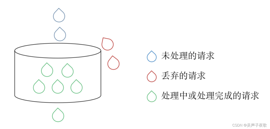 99ff21dcef294c765882d7950e67ee3e.png