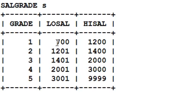 image-20220207174612376