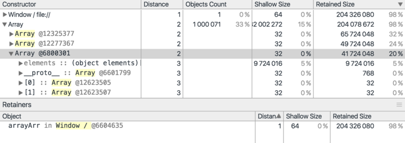 memory profiler - justjavac