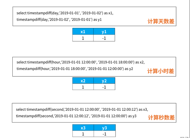 image-20230418070423684