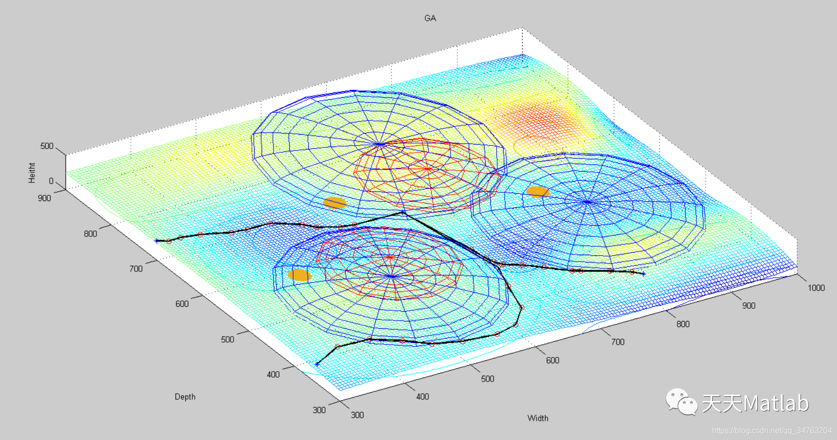 【路径规划】基于粒子群遗传求解多无人机三维路径规划matlab源码_无人机路径规划_06