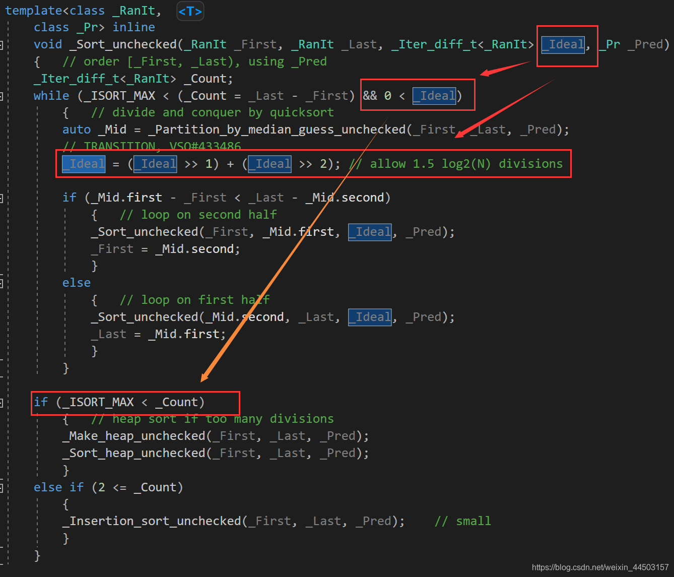 【踩坑记录】【C++】STL中sort 用的是快排吗?:根据数据量和递归深度选择快排、堆排(heap sort)、插入排序;_c++ sort ...