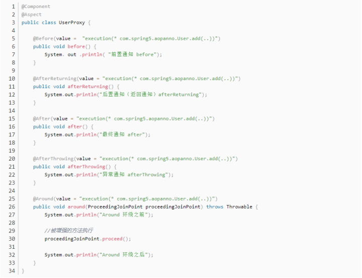 阿里大牛亲码 Spring AOP详解笔记全网开源，学透并发只需3天