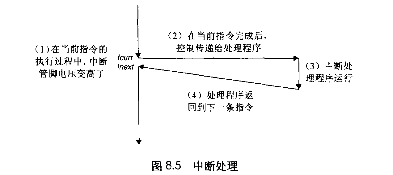 1043313-20181110231224100-236293457.png
