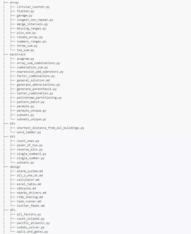 python程序员不可错过的一张表