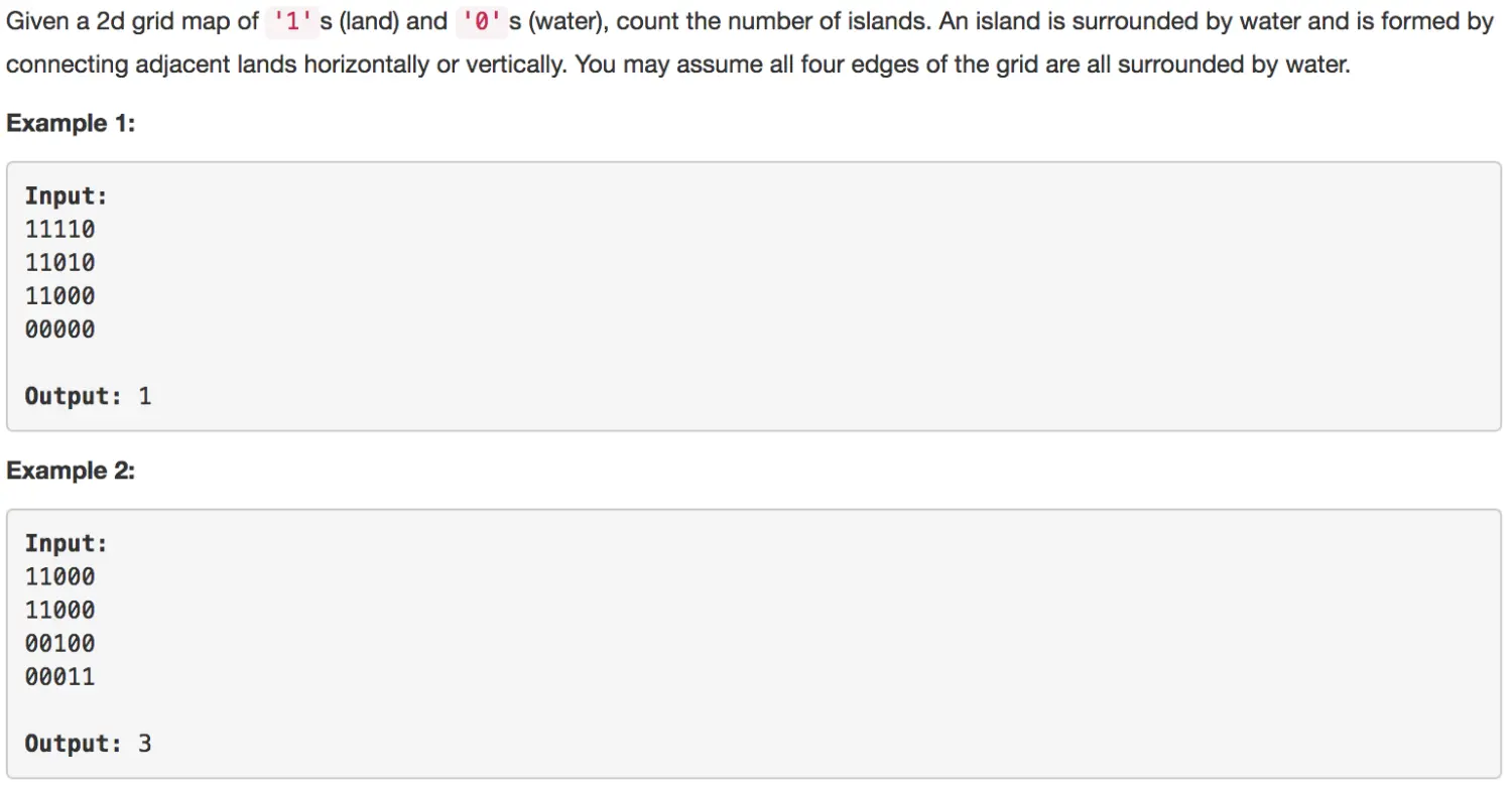 Number of Islands