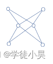 习题12.3