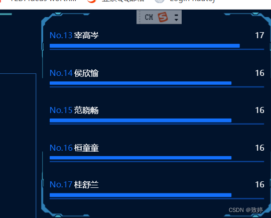 轮播图