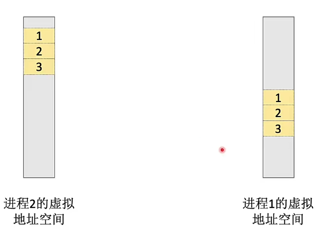 image-20230715182856916