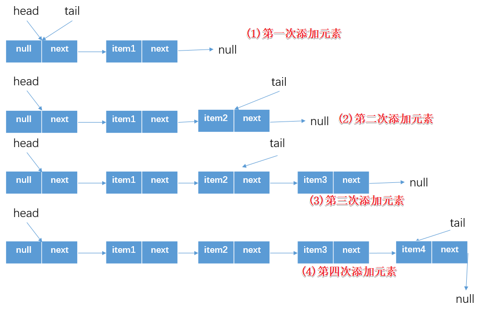 1368768-20190803194411870-2105840124.png