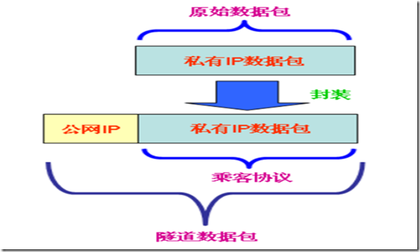 p_w_picpath