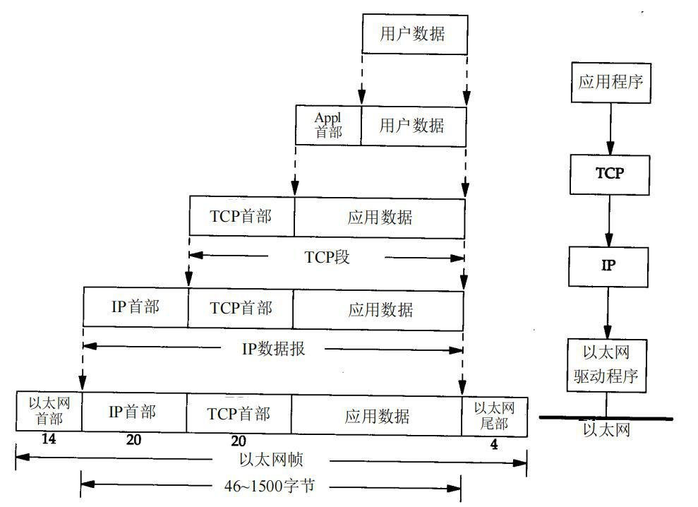 image-20220206163035673.png