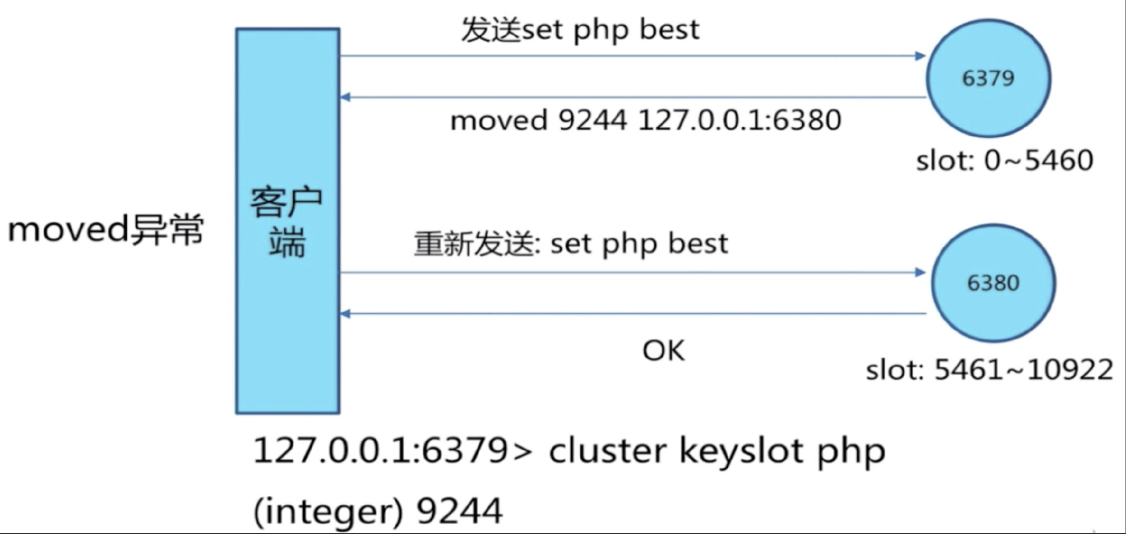 image-20230416224804007