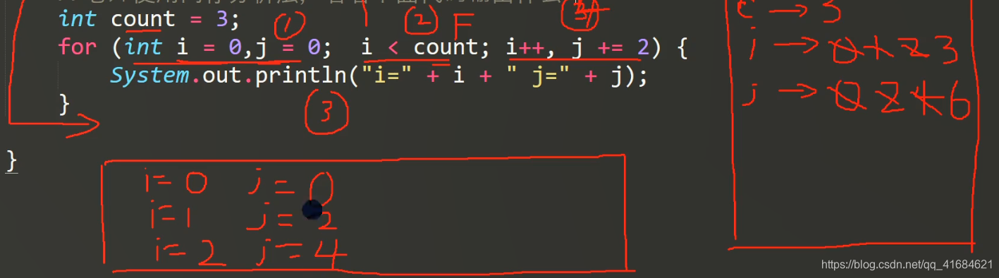 Java之for循环语句基本使用_for(i=0)for(j=0;j