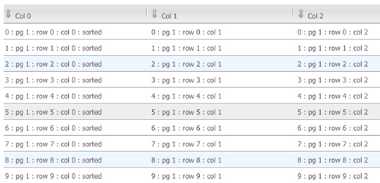 jquery tables