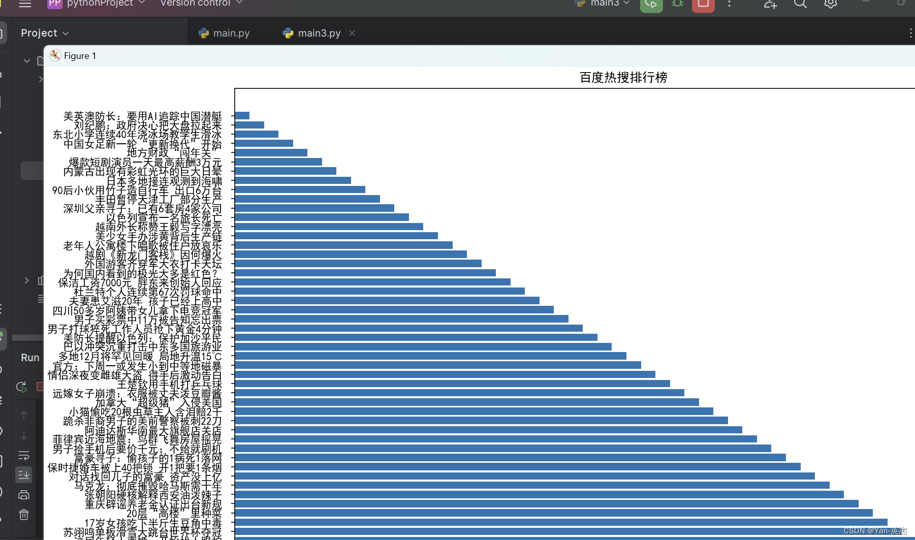 【python】六个常见爬虫案例【附源码】_爬取网页数据的代码