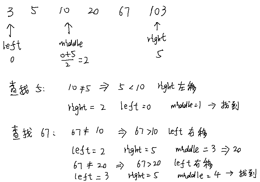 1422552-20180721100622014-210818656.png