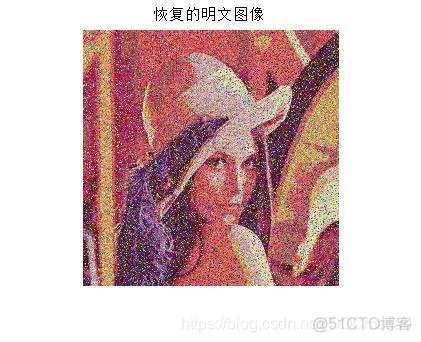 【图像加密】基于行列像素置乱+DWT小波变换图像隐藏加密matlab源码_matlab源码_04