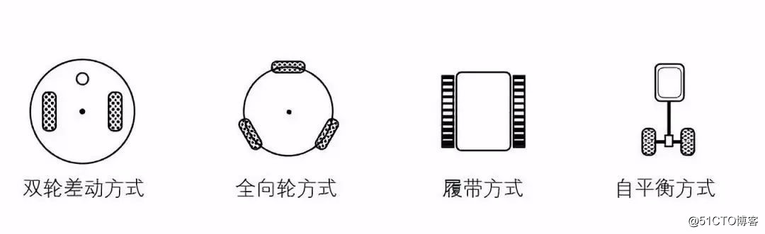 思岚发布全新SLAM 3.0系统 性能大不同