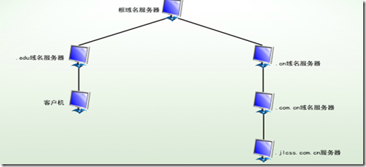 p_w_picpath