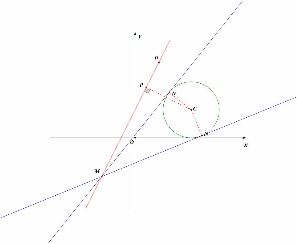 992978-20190515110145813-690704438.gif