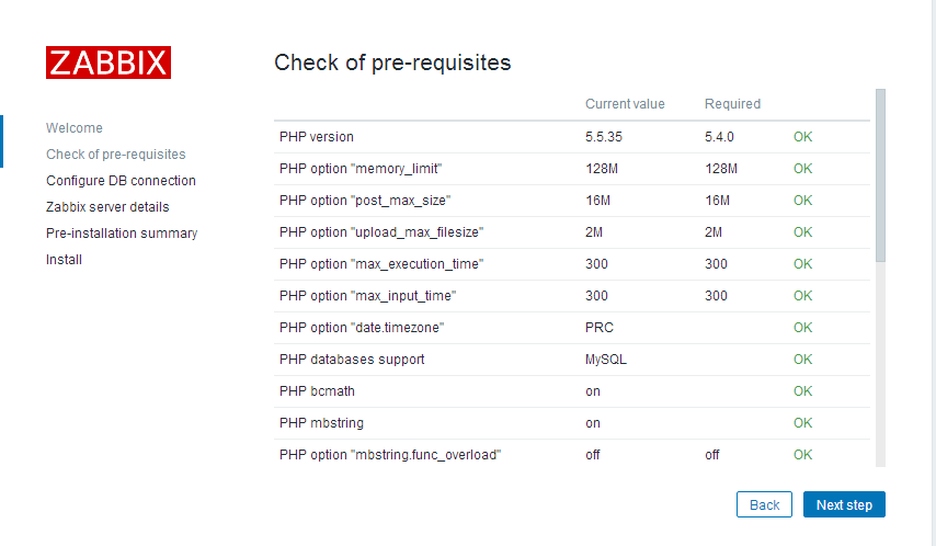 zabbix