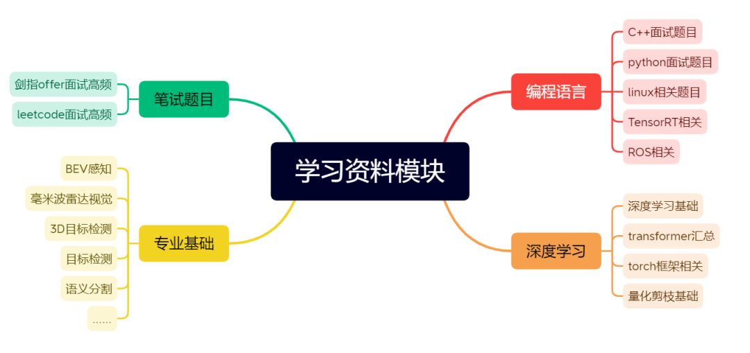 c249bf4241ead07443d639db323d2f65.png