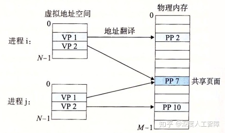 6a50f4cf9ee3d26a204dc1c89652354c.png