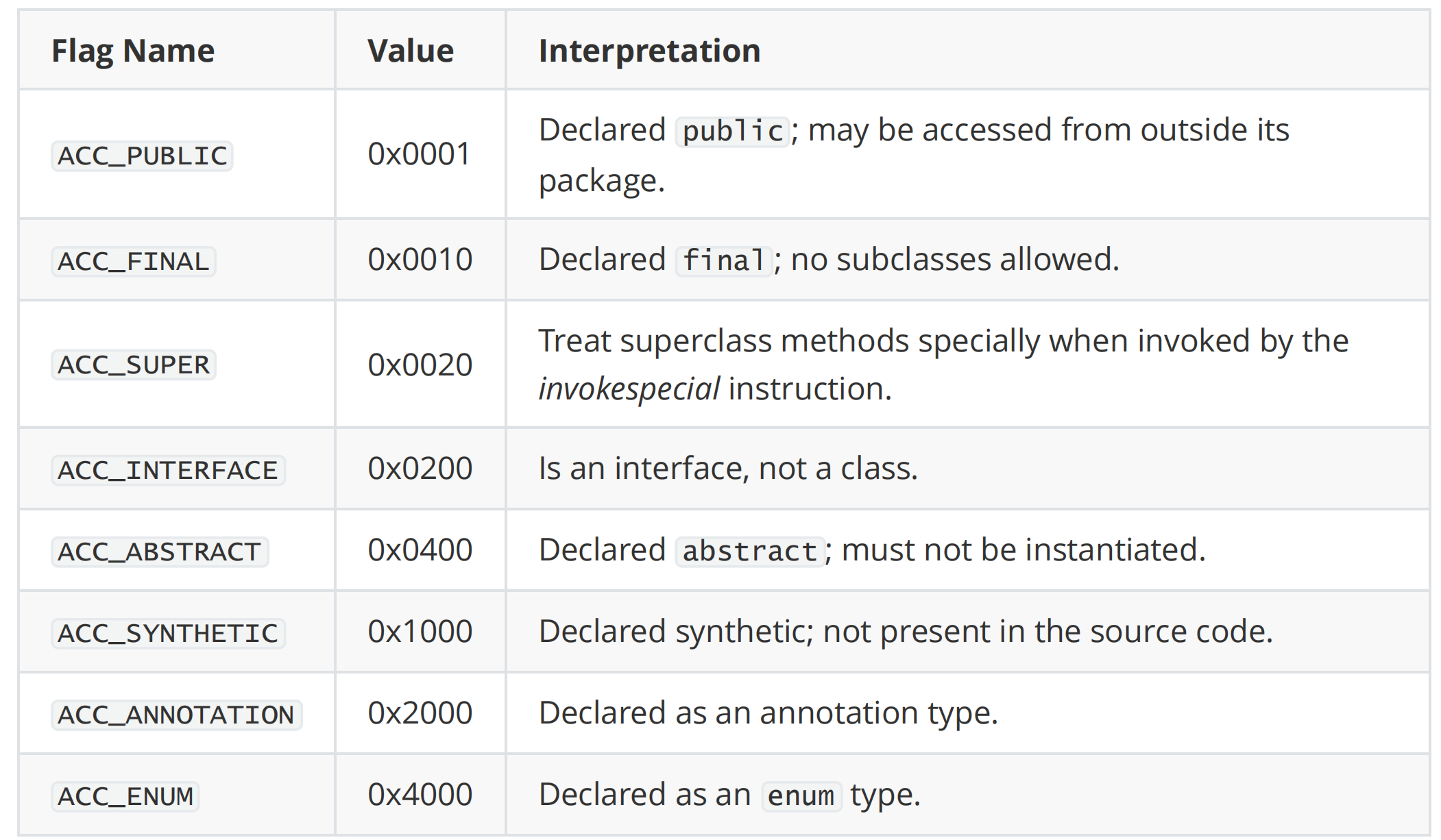 image-20221015172617259