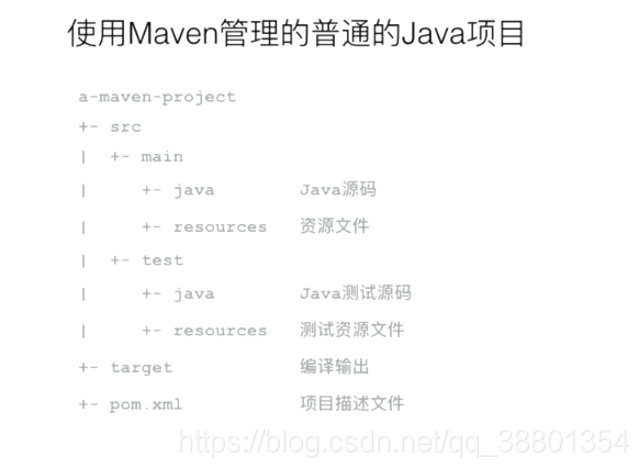 Maven目录结构