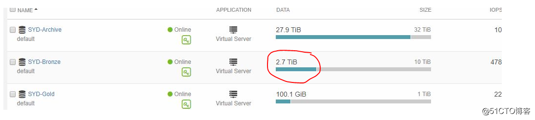 ESXi6 在Thin 配置的LUN上释放存储空间