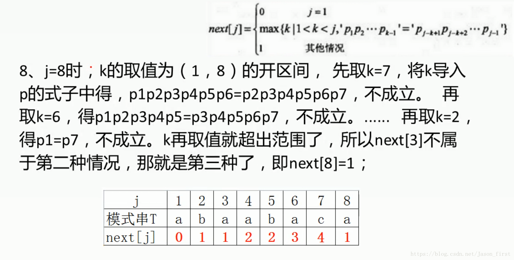 KMP算法例题5