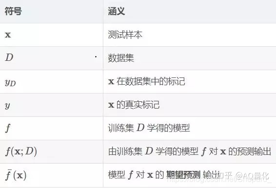 [外链图片转存失败,源站可能有防盗链机制,建议将图片保存下来直接上传(img-Ui93eAgy-1616430710075)(./T3-2.jpg)]
