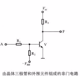 硬件设计中与门、或门、非门电路详解插图19 硬件设计中与门、或门、非门电路详解
