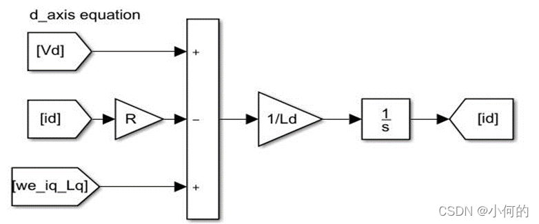 0d31ecd28049dff57d55e8f371f805ce.png