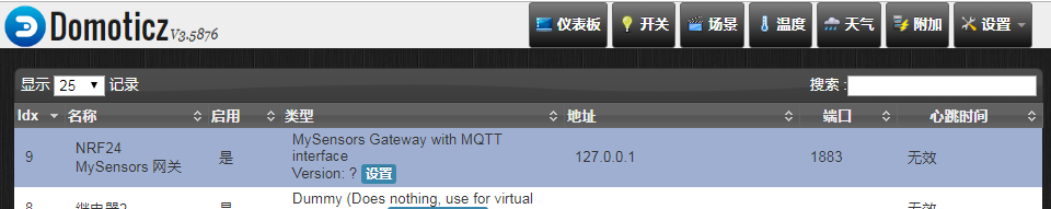 加粗样式
