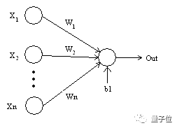 640?wx_fmt=png&wxfrom=5&wx_lazy=1