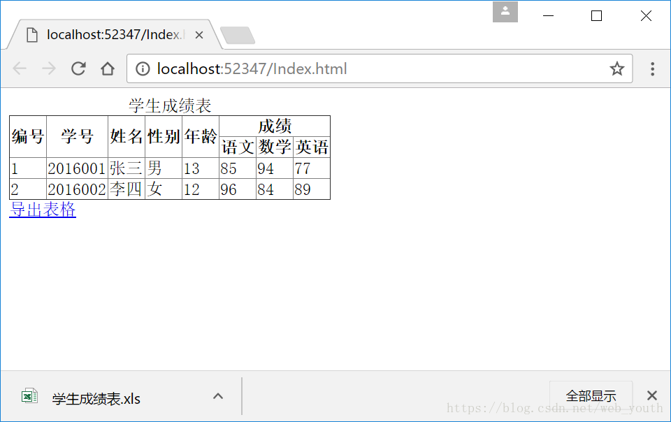 这里写图片描述