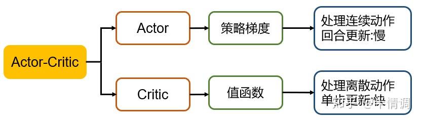 image-20211116204809473