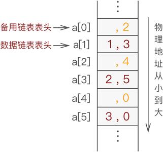动图封面