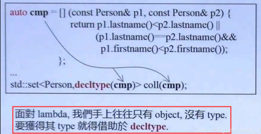 lambda表达式