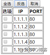 jQuery基础操作